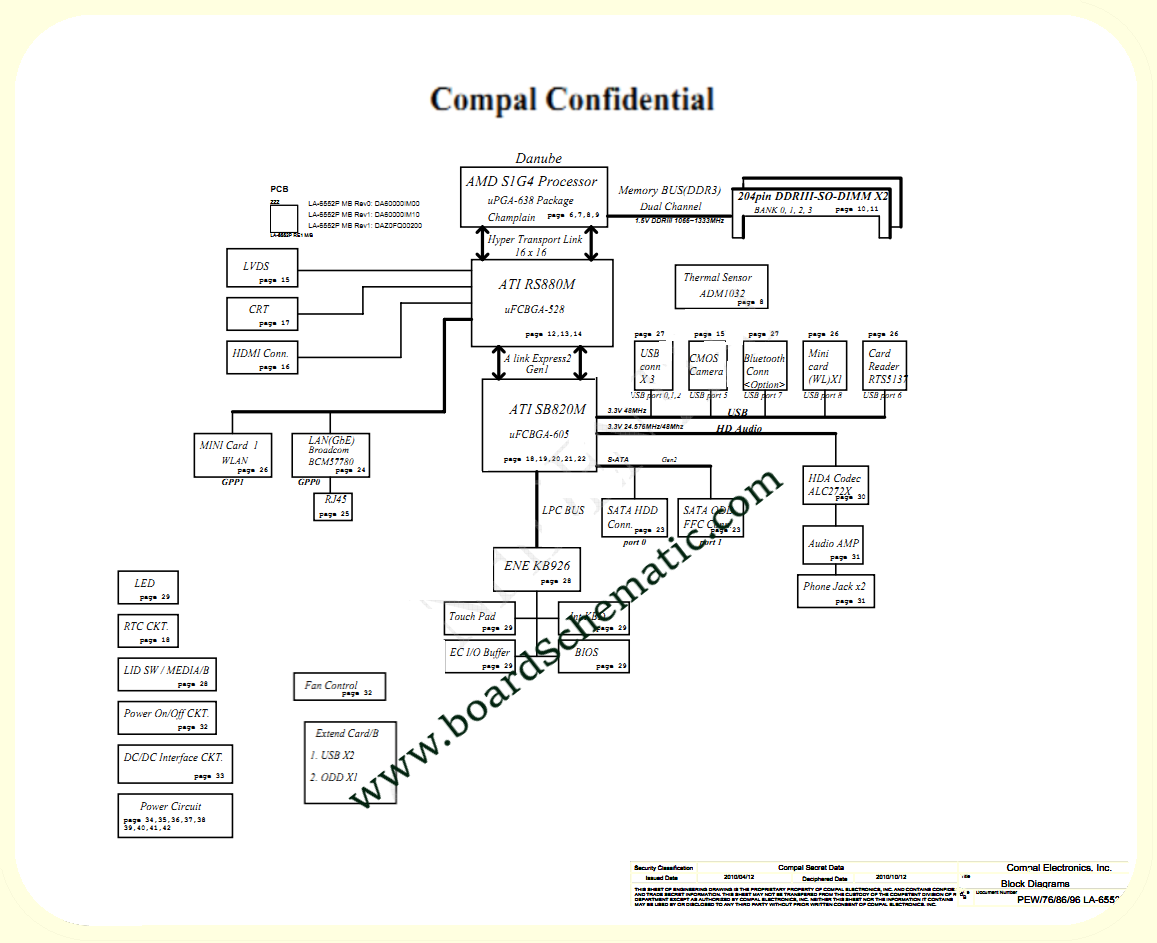 Acer AS5252 5552 Gateway NV50A Board Block Diagram